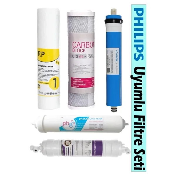 Philips Aut 3060 Su Arıtma Cihazı Uyumlu 5'li Filtre Seti