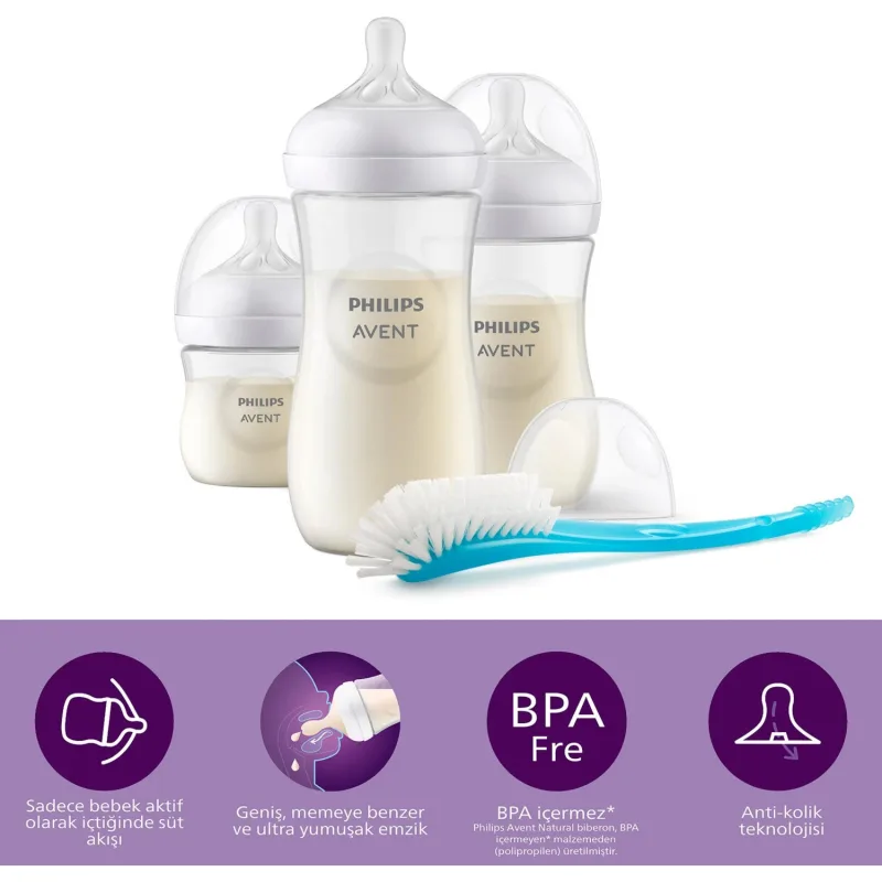 Philips Avent Doğal Tepkili Natural Response Yenidoğan Hediye Seti