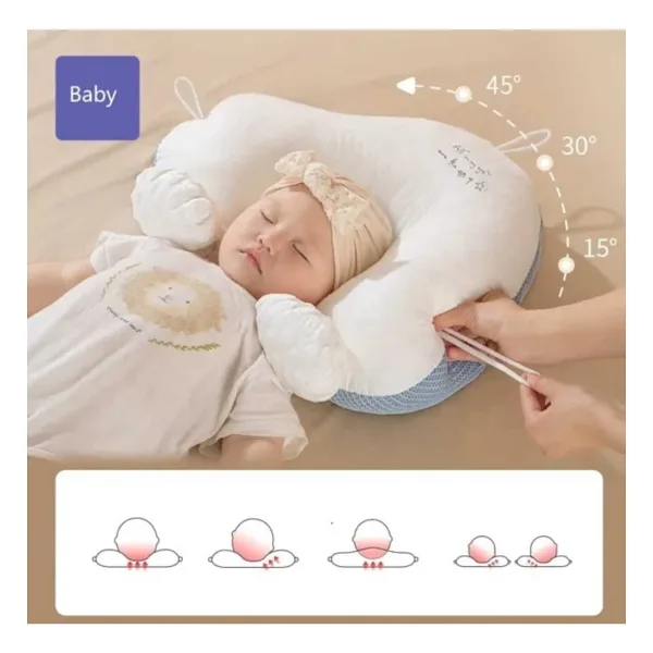 i lin baby Bebek Yastığı, Düz Kafa Yastığı, Bebek Kafa Yastığı, Ayarlanabilir Düz Kafa Sendromu