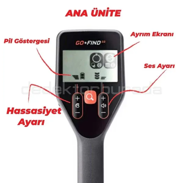 Minelab Go Fİnd 22 Dedektör