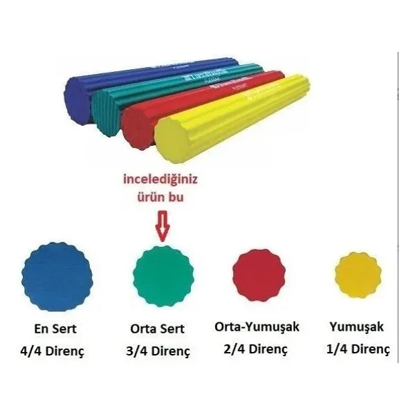 Flex Bar Bilek Güçlendirici Kırmızı
