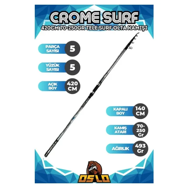 Oslo Crome 420Cm 70-250 Gr Tele Surf Olta Kamışı