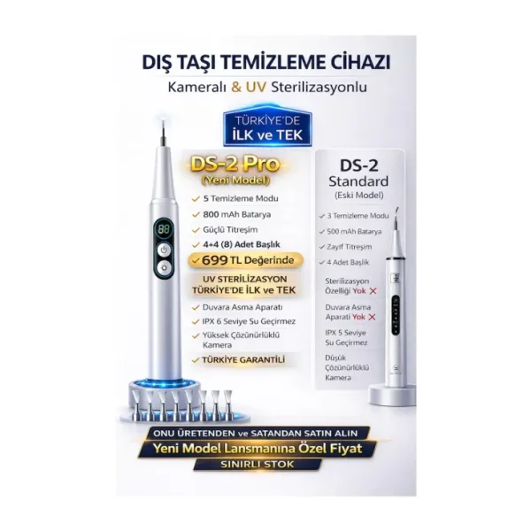 Ds2 Kameralı Diş Taşı Temizleme Cihazı, Diş Tartar Sökücü Plak Ve Leke Temizleyici, Diş Beyazlatma