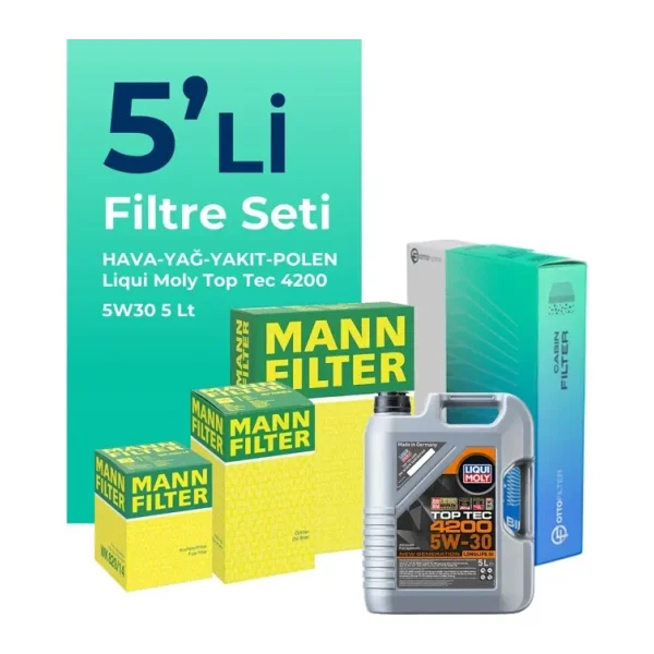 MANN Honda Civic 1.6 Dizel Filtre Bakım Seti Liqui Moly Motor Yağlı (2018-2021) 5 Li