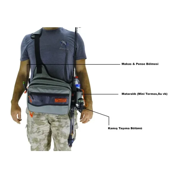 Fujin Explorer Bag Spin Lrf Çantası