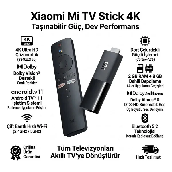 Xiaomi Tak Çalıştır Özelliği ile Mi Tv Stick 4K Android Medya Player